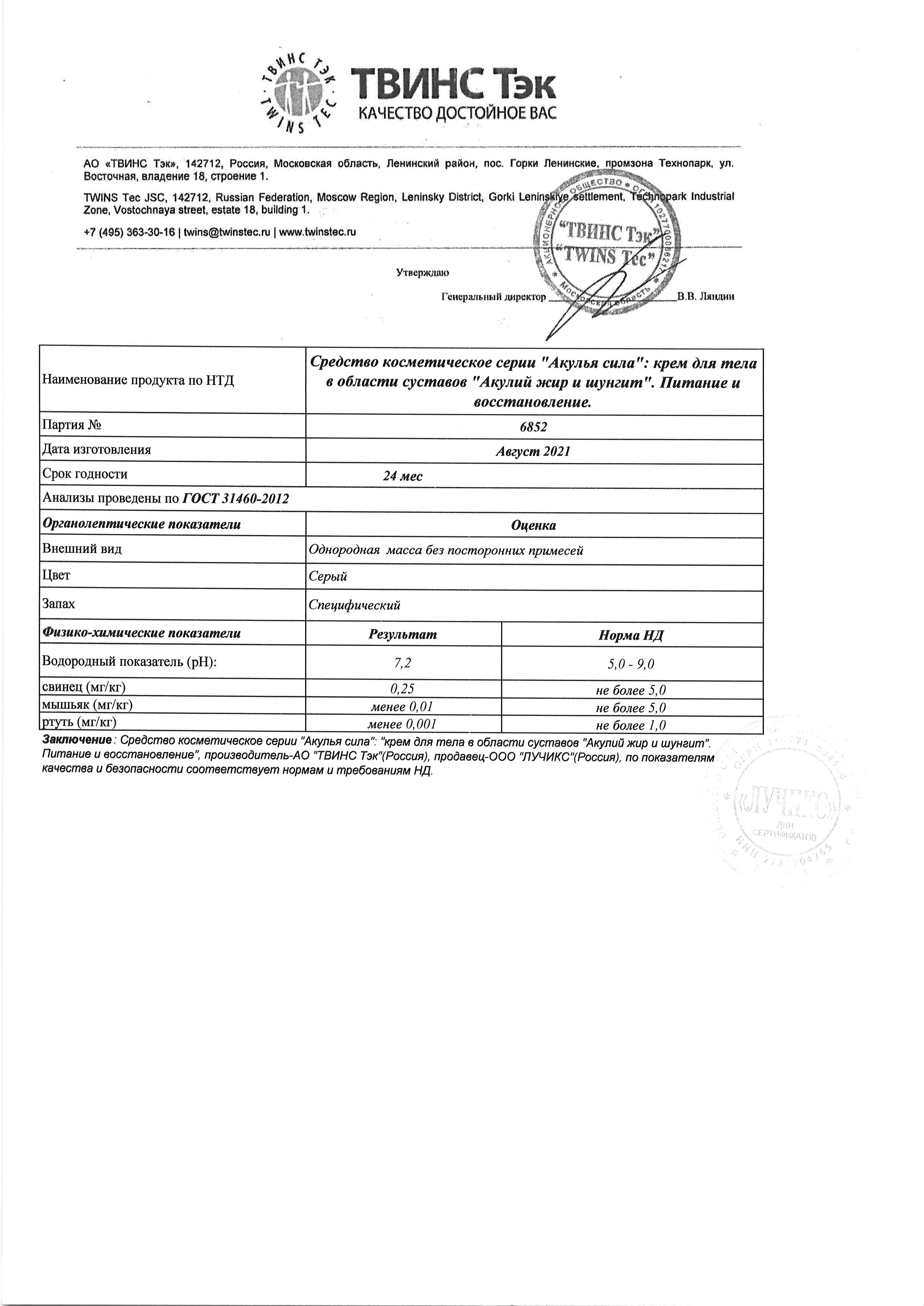 Паспорт №082021
